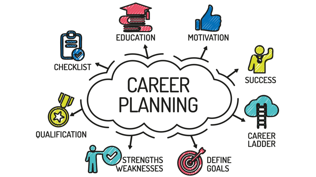 How To Find The Right Physiotherapy Speciality For Your Career